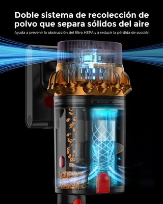 SIN ABRIR Aspiradora Inalámbrica 600W 68Kpa 1.8L