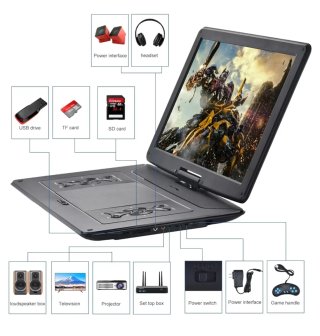Reproductor DVD Portátil YOOHOO 17.9" HD