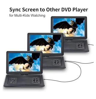 Reproductor DVD Portátil YOOHOO 17.9" HD