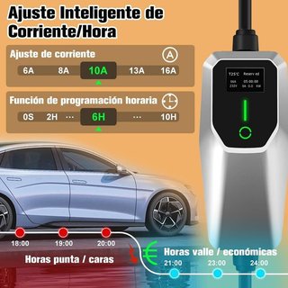 Cargador EV portátil Tipo 2 3,6KW NUEVO