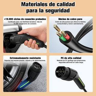 Cargador EV portátil Tipo 2 3,6KW NUEVO