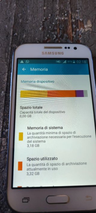 Samsung Galaxy Core Prime Bianco
