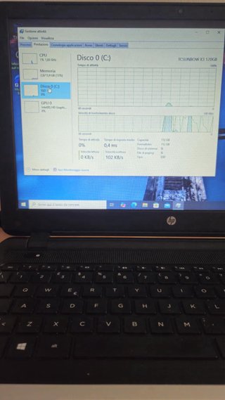 Portátil HP i5