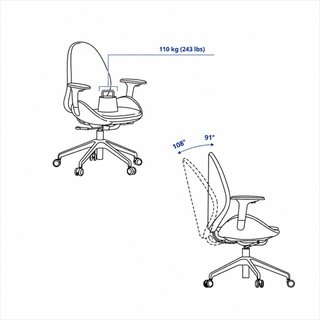 Silla de escritorio IKEA
