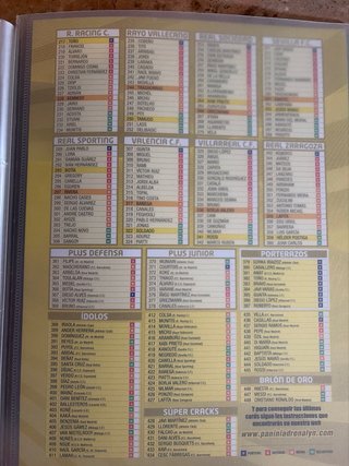 Álbum Adrenalyn 2011-12