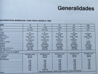 FORD FIESTA MK2 XR2 MANUAL DE TALLER GHIA 1.1 1.4