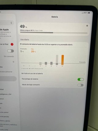 iPad Pro 12.9 pulgadas 5ª Gen Plata