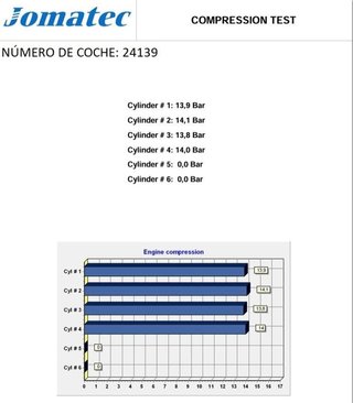Chevrolet rectp5756201 motor a12xer aveo hatchback