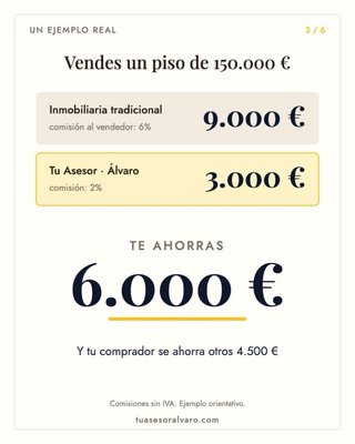 Asesor inmobiliario en Utrera • Vende al 2%