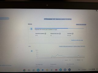 HP Chromebook 14 G7 Nero