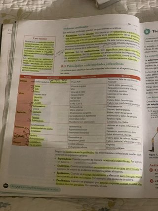 Biología, Geología y CC. Ambientales 1º Bachill...