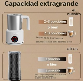 Espumador Leche Morpilot 4 en 1