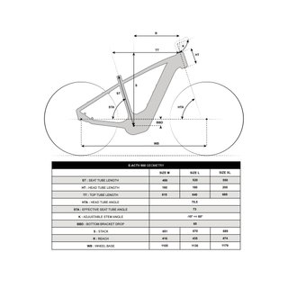 Bicicleta Eléctrica Trekking Motor Central Cuadro Alto