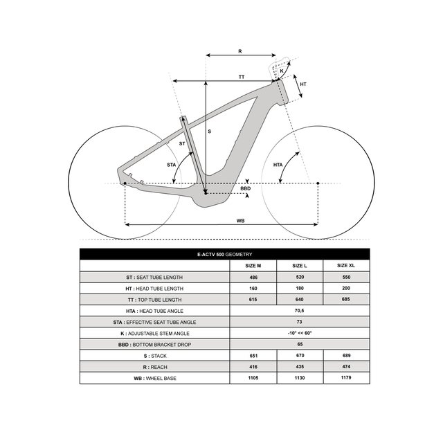 Bicicleta Eléctrica Trekking Motor Central Cuadro Alto