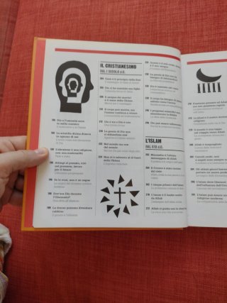 Il libro delle religioni. Grandi idee spiegate ...