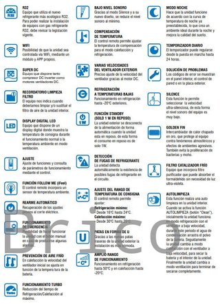 Aire Acondicionado Inverter Calefacción Wifi 6046 frigorías