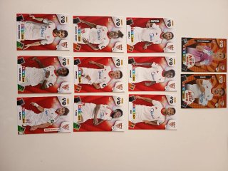 Sevilla FC Panini Adrenalyn 2025-2026