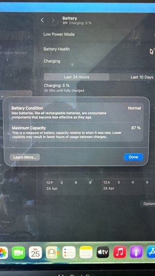 MacBook Pro 13 M1 2020