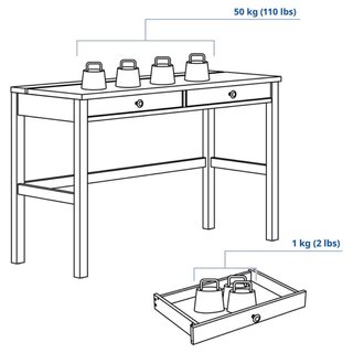 Scrivania Ikea Hemnes Bianca con 2 Cassetti