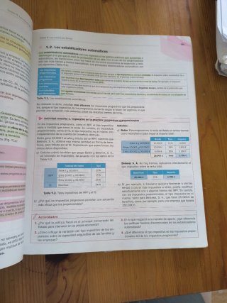 Economía 1.o Bachillerato