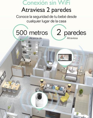 Vigilabebés Momcozy BM03S con Visión Nocturna y VO