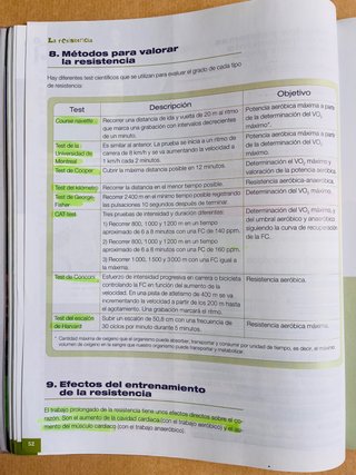 Educación física, 3 ESO
