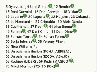 Cromos Carrefour Mundial 2026