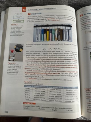 Chimica concetti e modelli