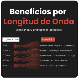 Lámpara Aureo M Negra Aureo Lightstyle