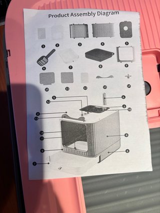Arenero para gato rosa