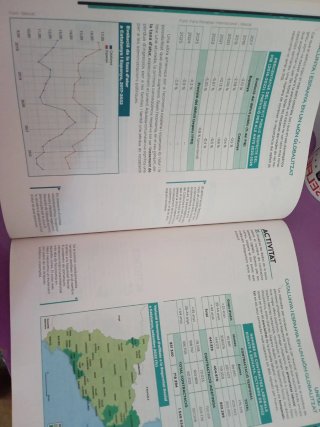 Geografia programa Nellie Bly