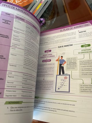 Economía y emprendimiento, 4 ESO.