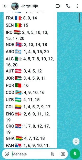 Cromos Mundial intercambio 15 julio