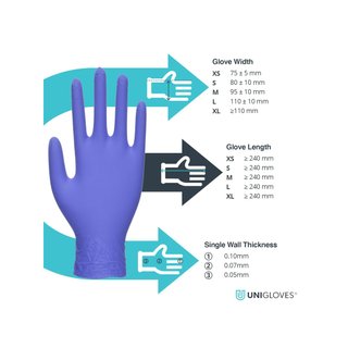 UNIGLOVES Advanced Zero GM0054 guantes nitrilo sin