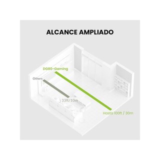 Avantree DG80-Gaming adaptador bluetooth juegos