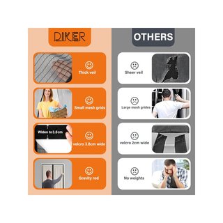 Diker Zanzariera Magnetica per Porta 90x220cm
