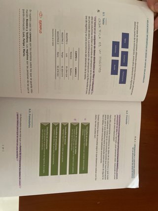 Libros de certificado de profesionalidad