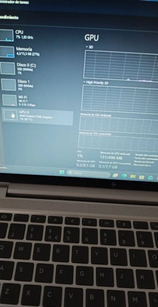 Portátil HP Elitebook 645 G10 14" 16GB RAM