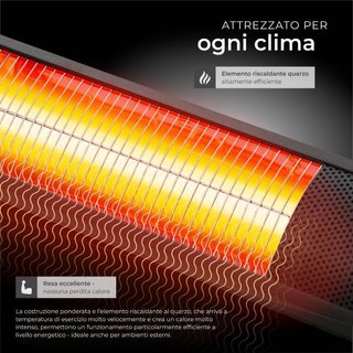 Radiatore ad infrarossi Solaris Horizon 3000W, cassa in
