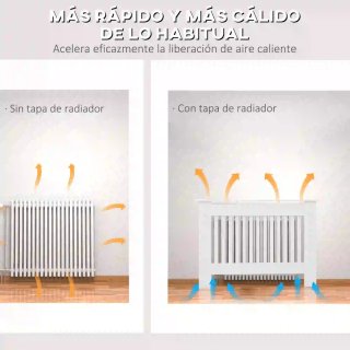 Cubreradiador de madera blanco cubierta radiador