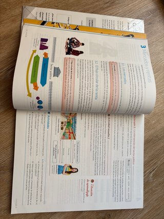 Economía y emprendimiento 4º ESO