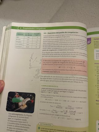 Física y química 1 Bachillerato