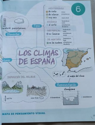 Conocimiento del medio, 5 Primaria