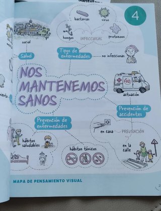 Conocimiento del medio, 5 Primaria