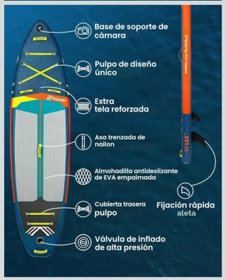 Tabla Paddle Surf EGGORY Nueva en caja a estrenar