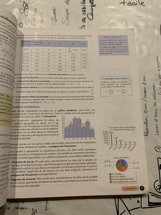 Matemáticas aplicadas a las Ciencias Sociales I...