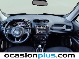 Jeep Renegade 1.6 Multijet Limited 4x2 88 kW (120 CV)