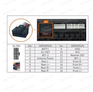 Cable Radio Hyundai y Kia