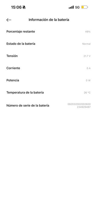 Patinete Eléctrico Xiaomi
