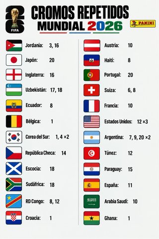 Cromos Panini Mundial 2026 Repetidos